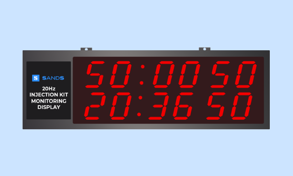 20HZ INJECTION KIT MONITORING SYSTEM
