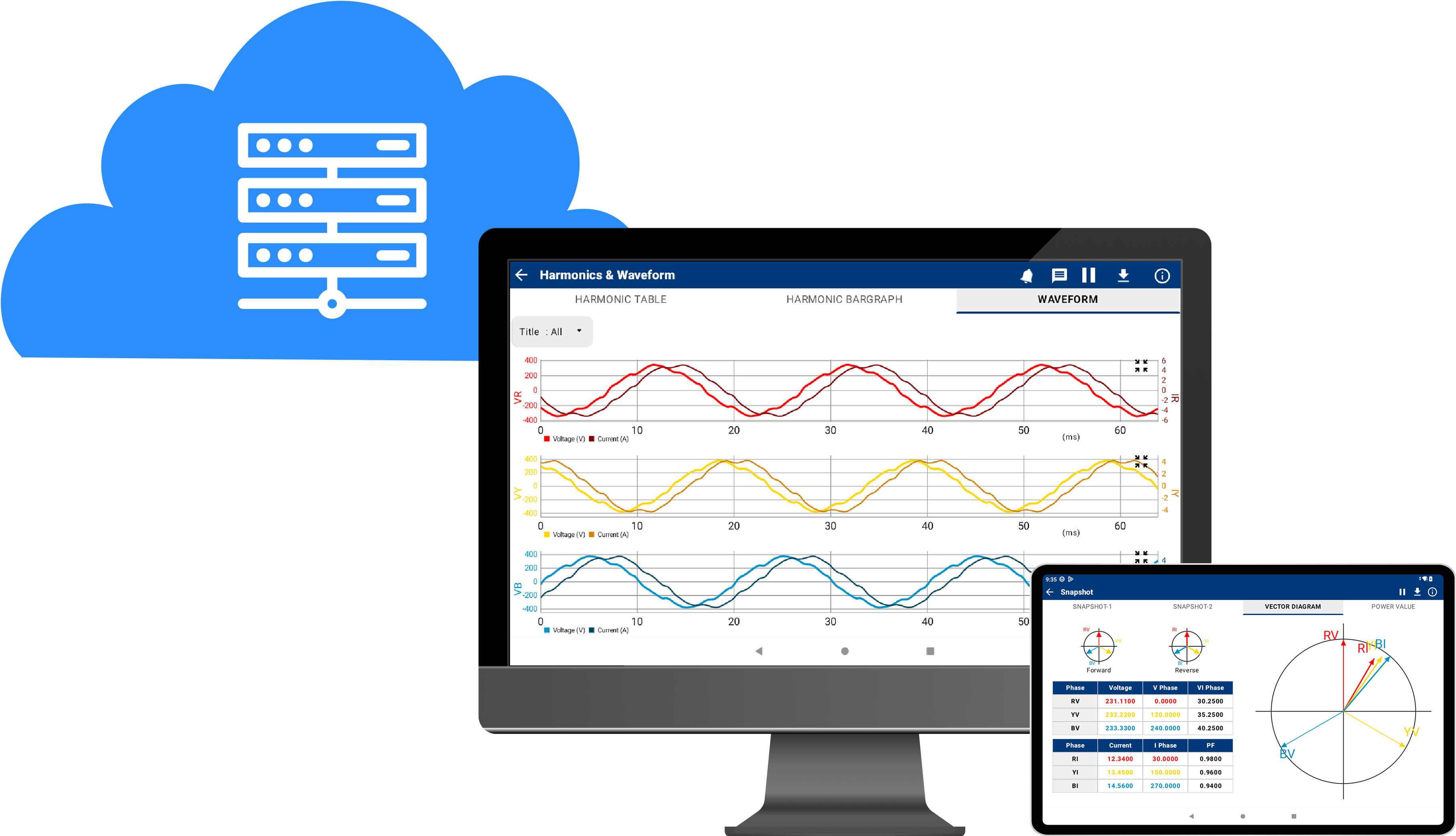 PQS - 1001 Web & Mobile App