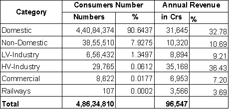 epm4