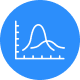 Versatile Measurement Capabilities