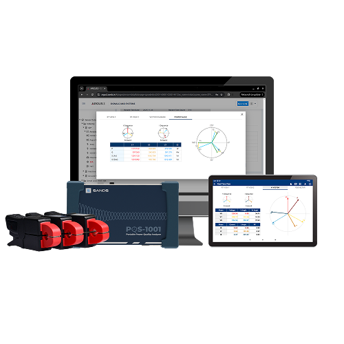 CURRENT QUALITY ANALYZER